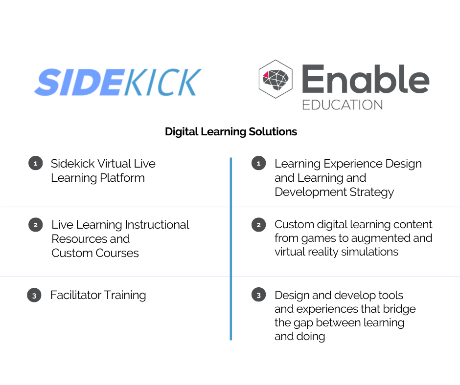 Sidekick and Enable differentiation. Sidekick: 1. Virtual Live Learning Platform. 2. Live Learning Instructional Resource and Custom Courses Development. 3. Facilitator Training. Enable Education: 1. Learning Experience Design. 2. Custom Digital Learning Content from games to augmented and virtual reality simulations. 3. Design and develop tools and experiences that bridge the gap between learning and doing.